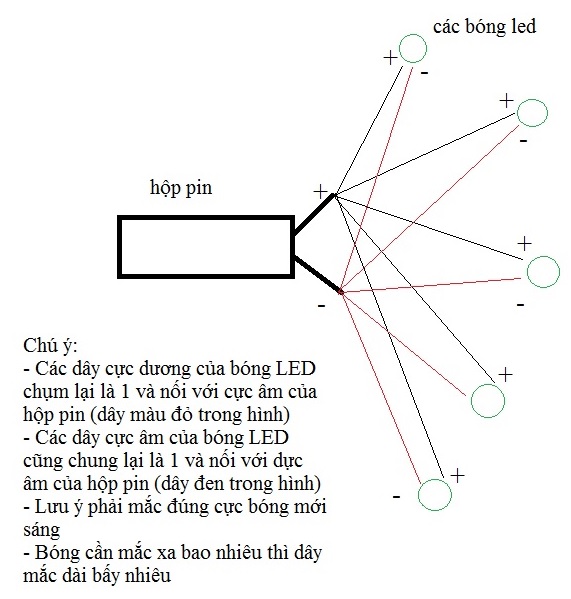 Cách làm nhà tăm tre đơn giản – Mẫu mới